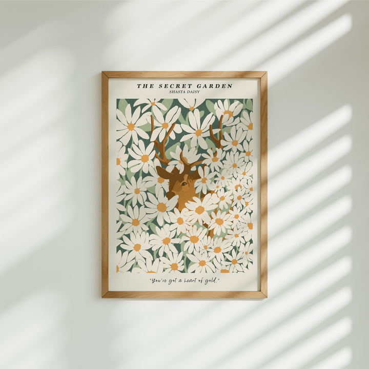 Wood Frame Mockups,5x7 Ratio FrameMock-Up with White Bckground,Digital Template